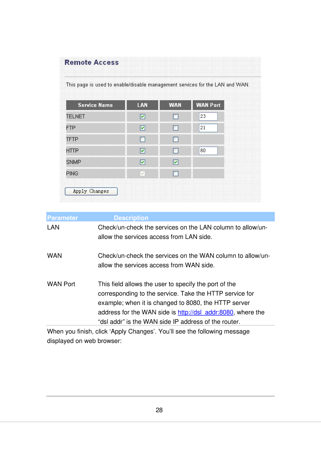 Edimax Technology AR-7266WNB, AR-7266WNA manual Lan 