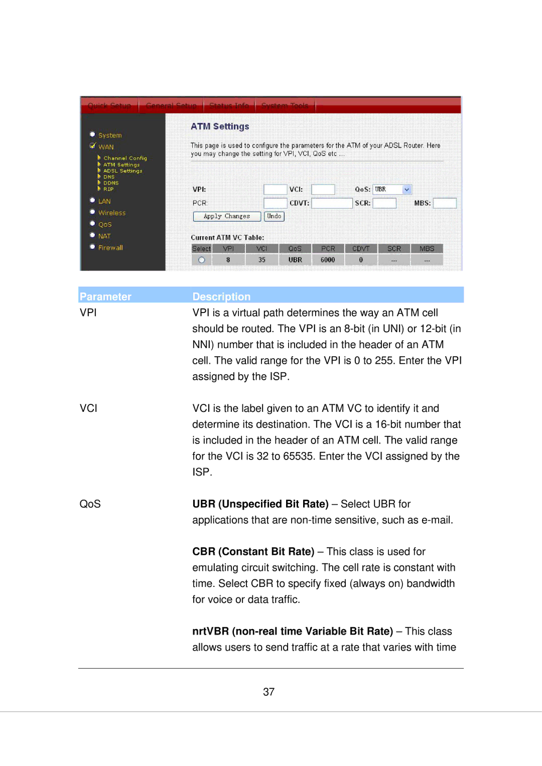 Edimax Technology AR-7266WNA manual UBR Unspecified Bit Rate Select UBR for, CBR Constant Bit Rate This class is used for 