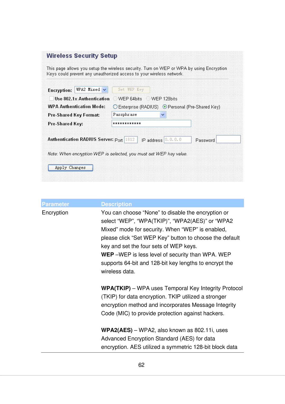 Edimax Technology AR-7266WNB, AR-7266WNA manual Parameter Description 