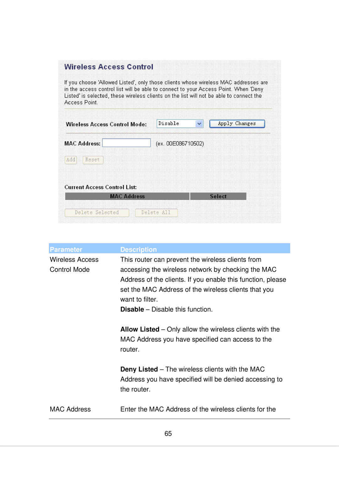 Edimax Technology AR-7266WNA, AR-7266WNB manual Parameter Description 