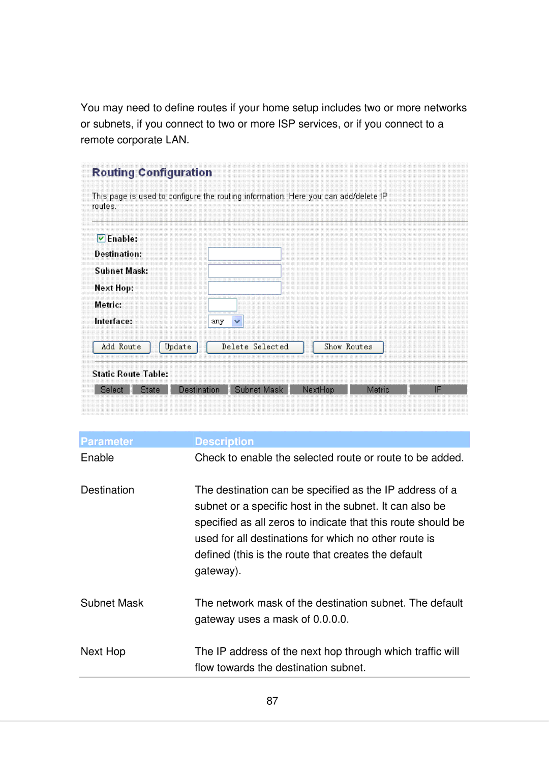 Edimax Technology AR-7266WNA, AR-7266WNB manual Parameter Description 