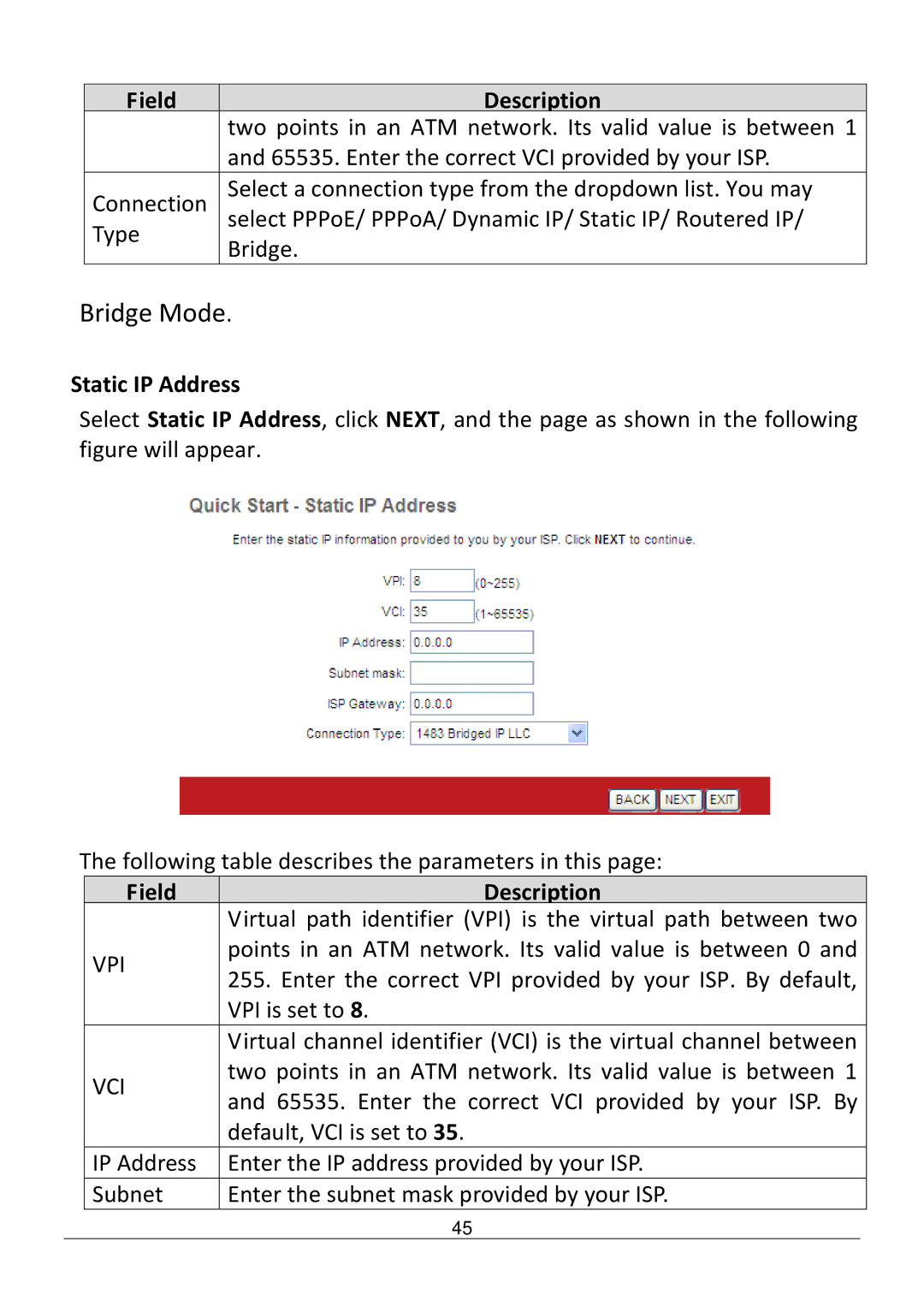 Edimax Technology AR-7286WNB user manual Bridge Mode, Static IP Address 