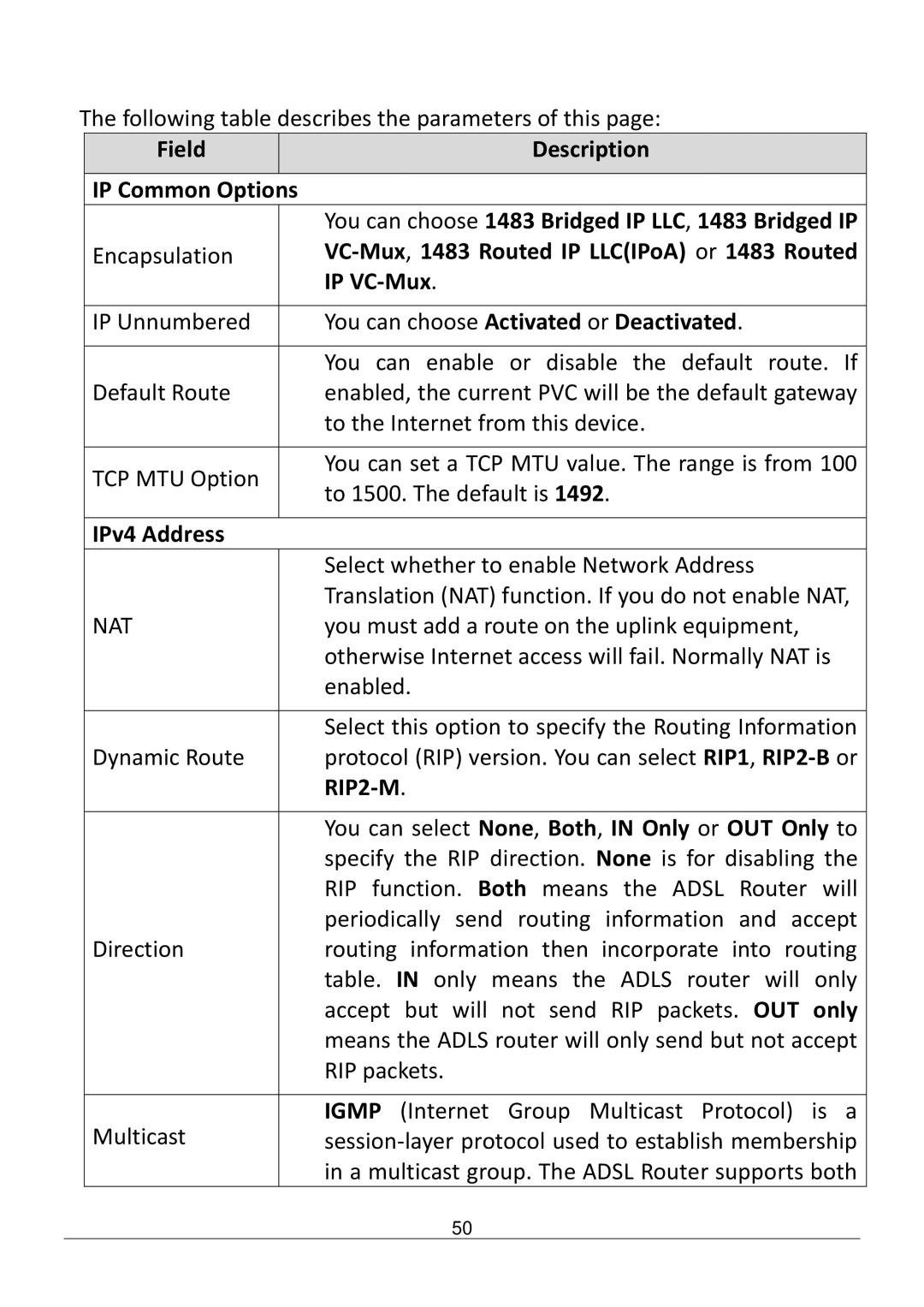 Edimax Technology AR-7286WNB user manual VC-Mux,1483 Routed IP LLCIPoA or 1483 Routed IP VC-Mux, IPv4 Address, Nat 