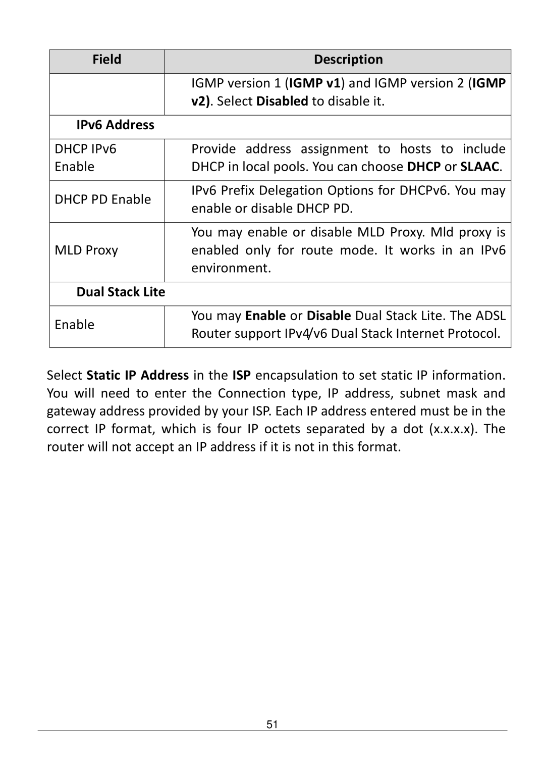 Edimax Technology AR-7286WNB user manual IPv6 Address, Dual Stack Lite 