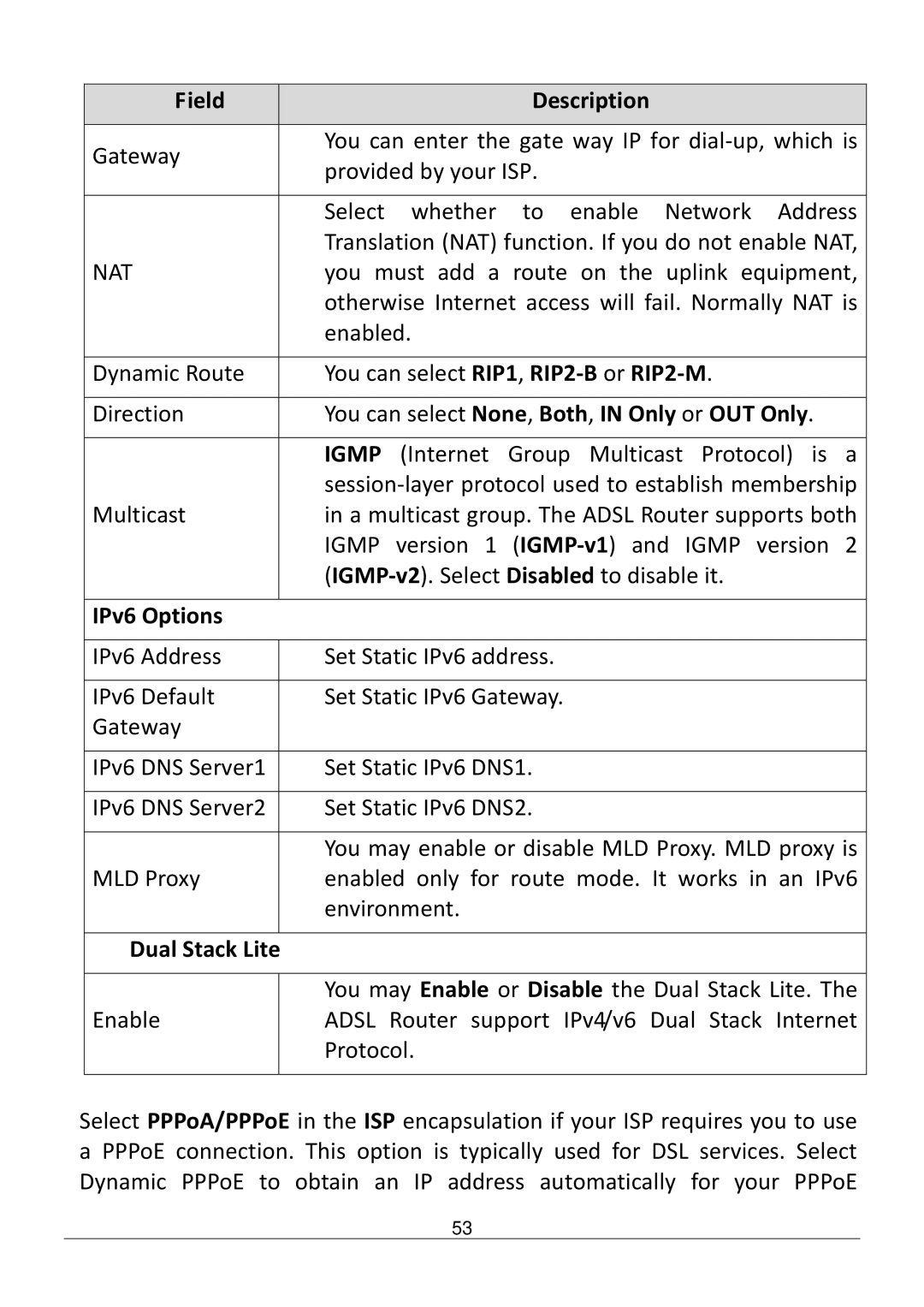 Edimax Technology AR-7286WNB user manual You can select None , Both , in Only or OUT Only, IPv6 Options 