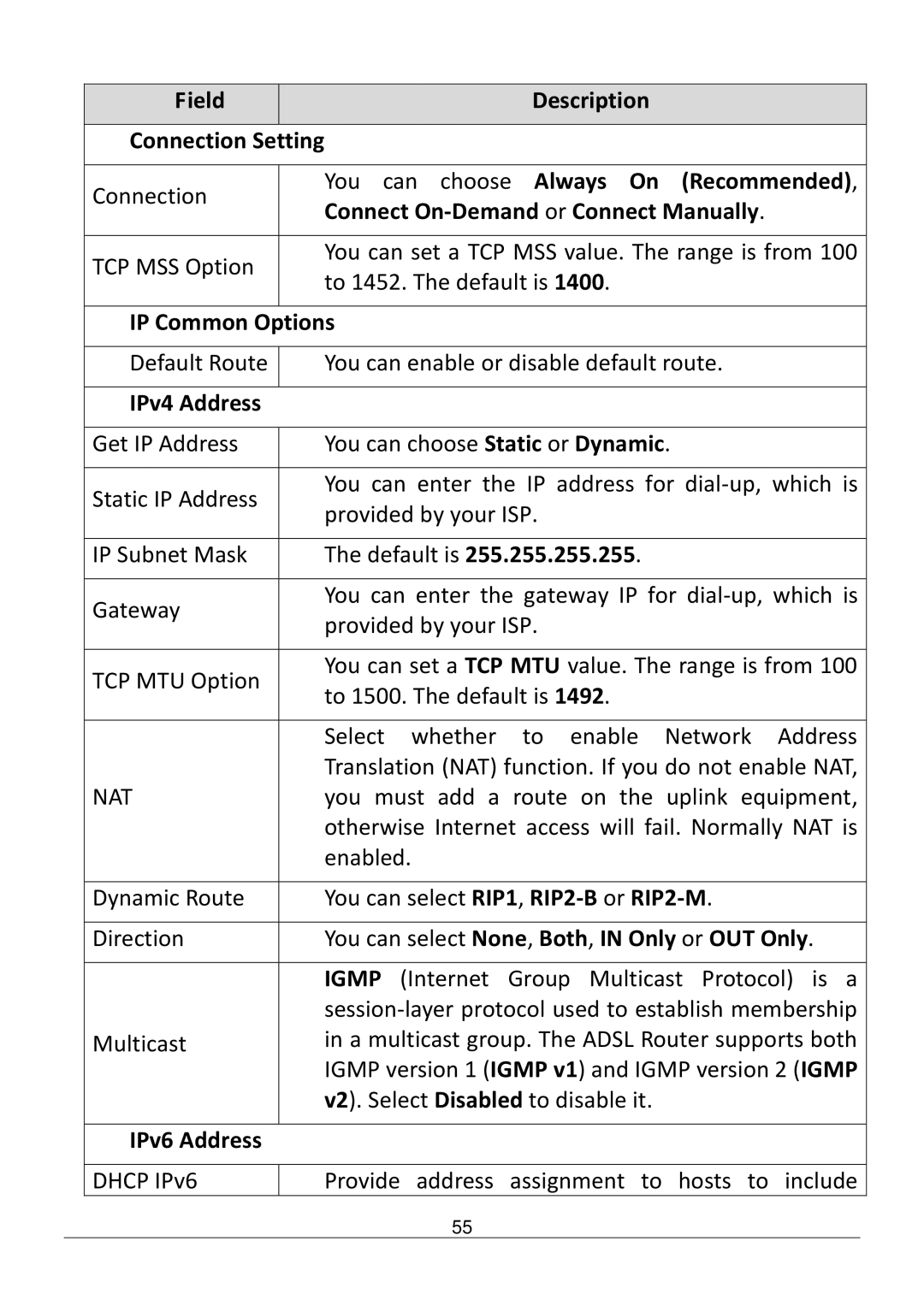 Edimax Technology AR-7286WNB Field Description Connection Setting, Recommended Connect On-Demand or Connect Manually 