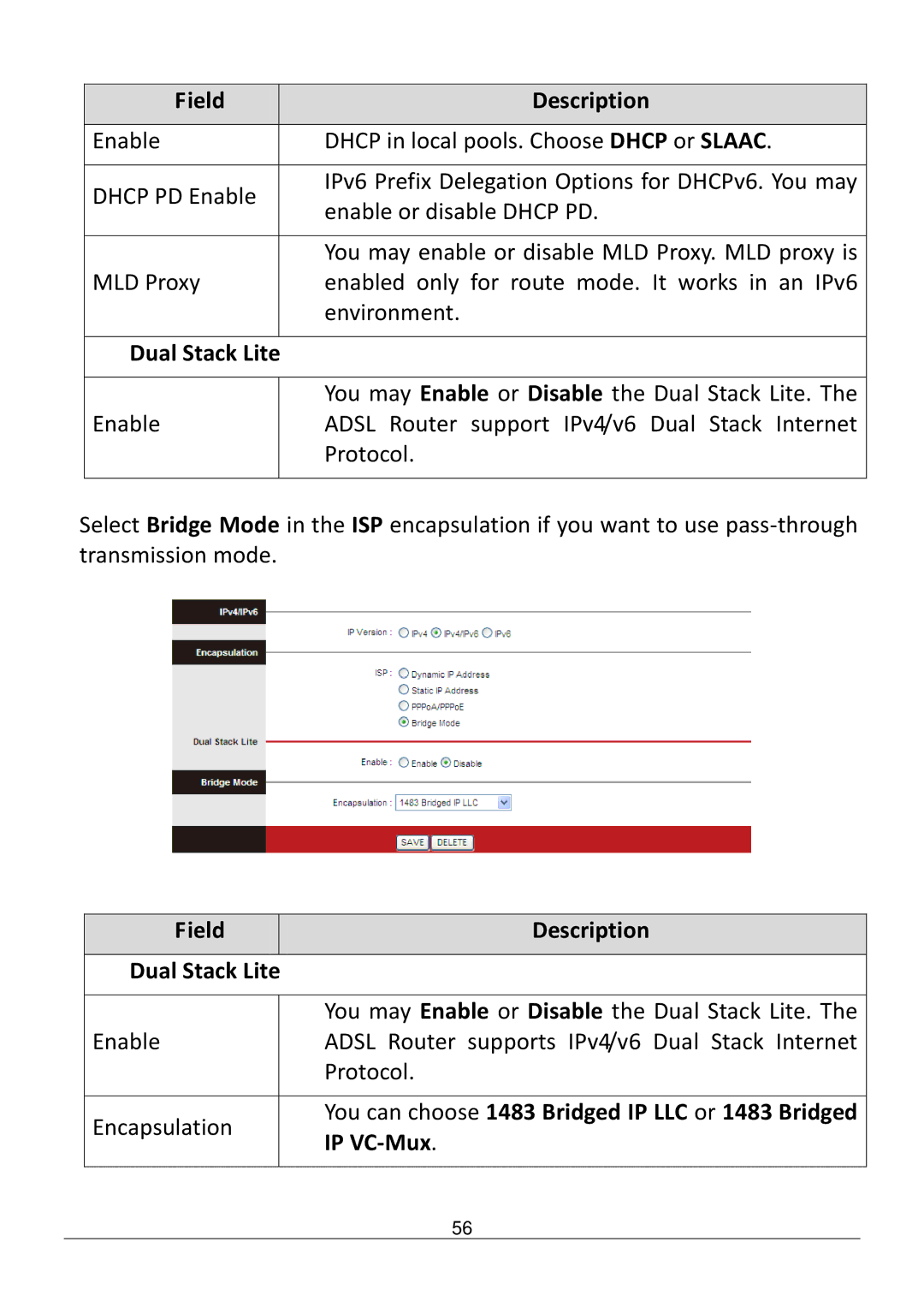 Edimax Technology AR-7286WNB Field Description Dual Stack Lite, You can choose 1483 Bridged IP LLC or 1483 Bridged 