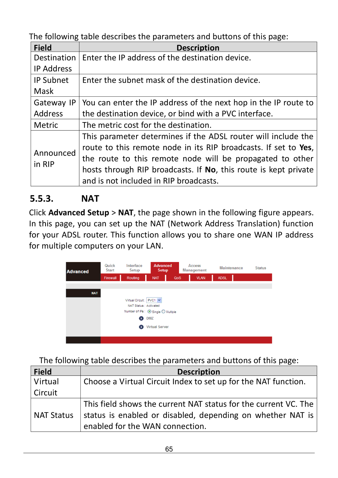 Edimax Technology AR-7286WNB user manual Nat 