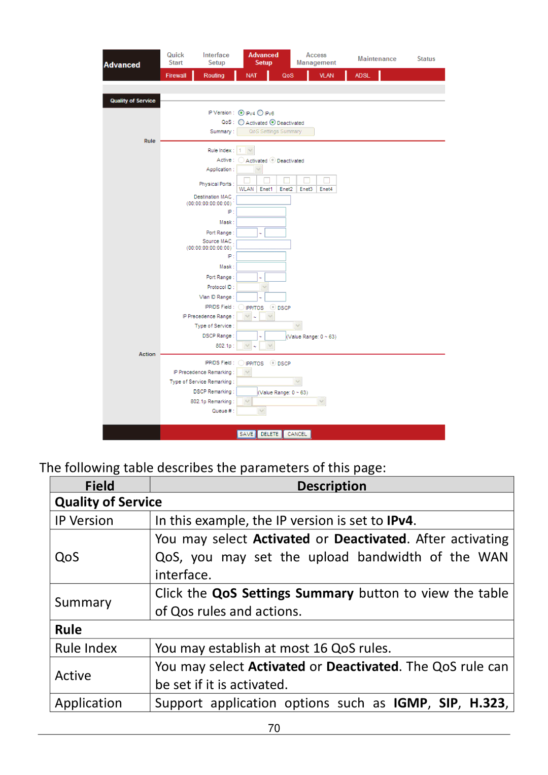 Edimax Technology AR-7286WNB user manual Field Description Quality of Service, Rule 