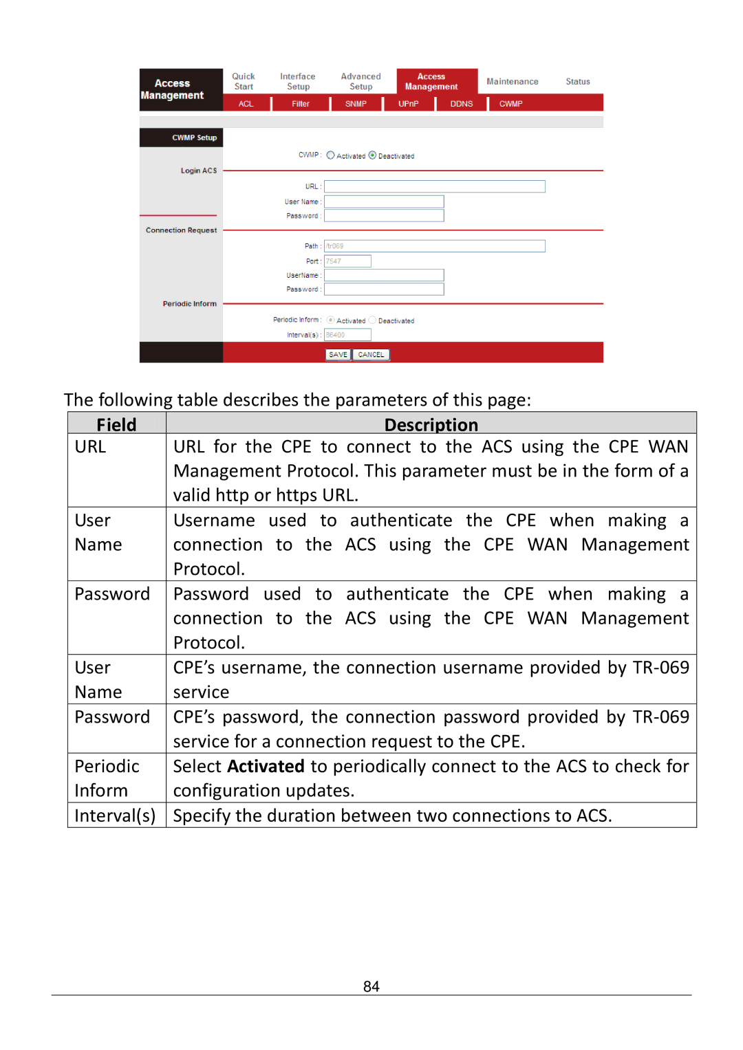 Edimax Technology AR-7286WNB user manual URL for the CPE to connect to the ACS using the CPE WAN 