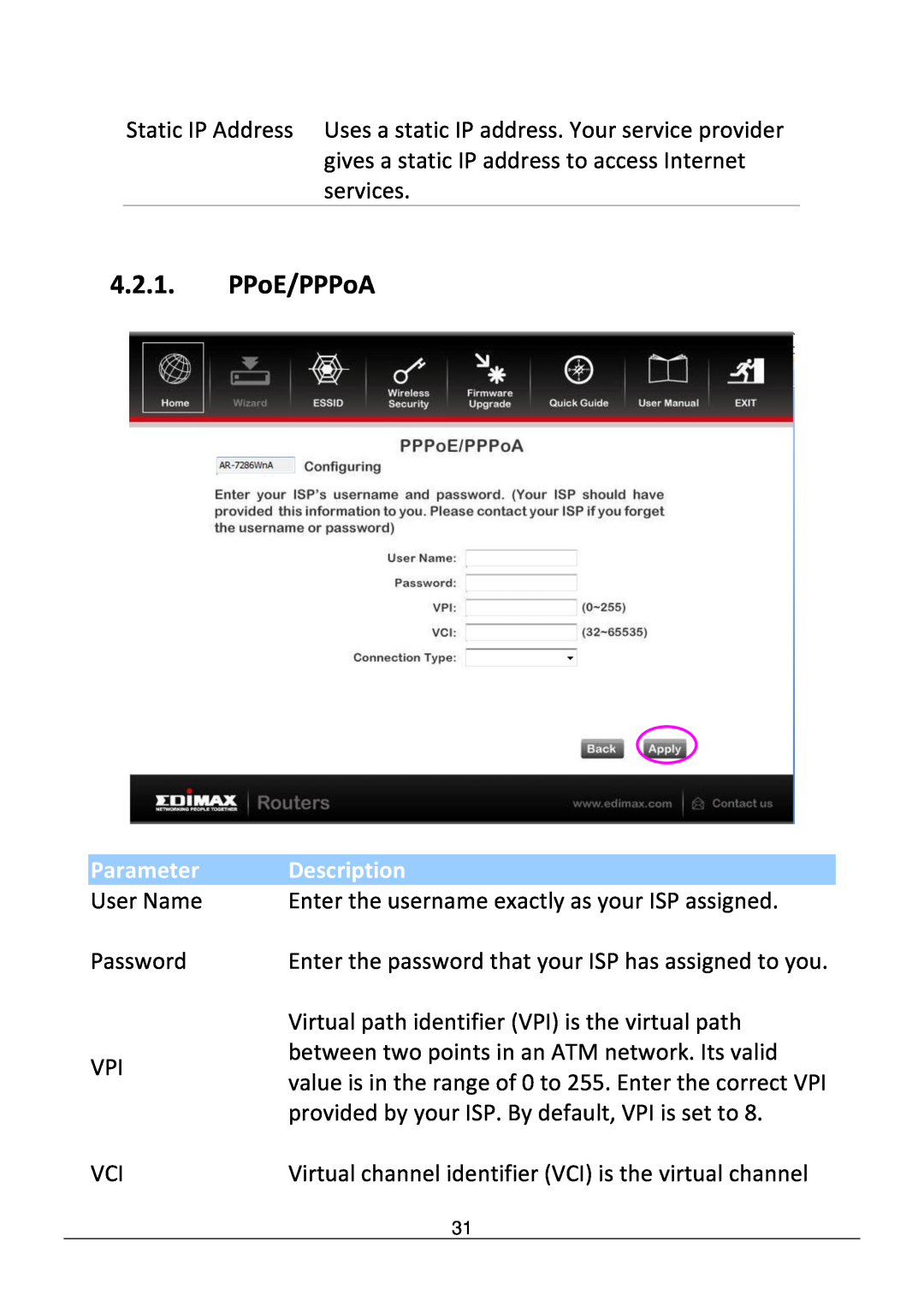 Edimax Technology AR-7286WNB user manual PPoE/PPPoA, Parameter, Description 