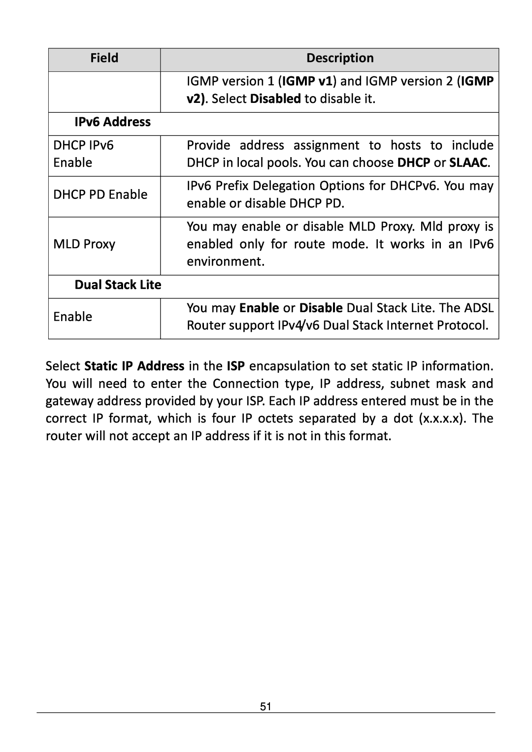 Edimax Technology AR-7286WNB user manual IPv6 Address, Dual Stack Lite, Field, Description 