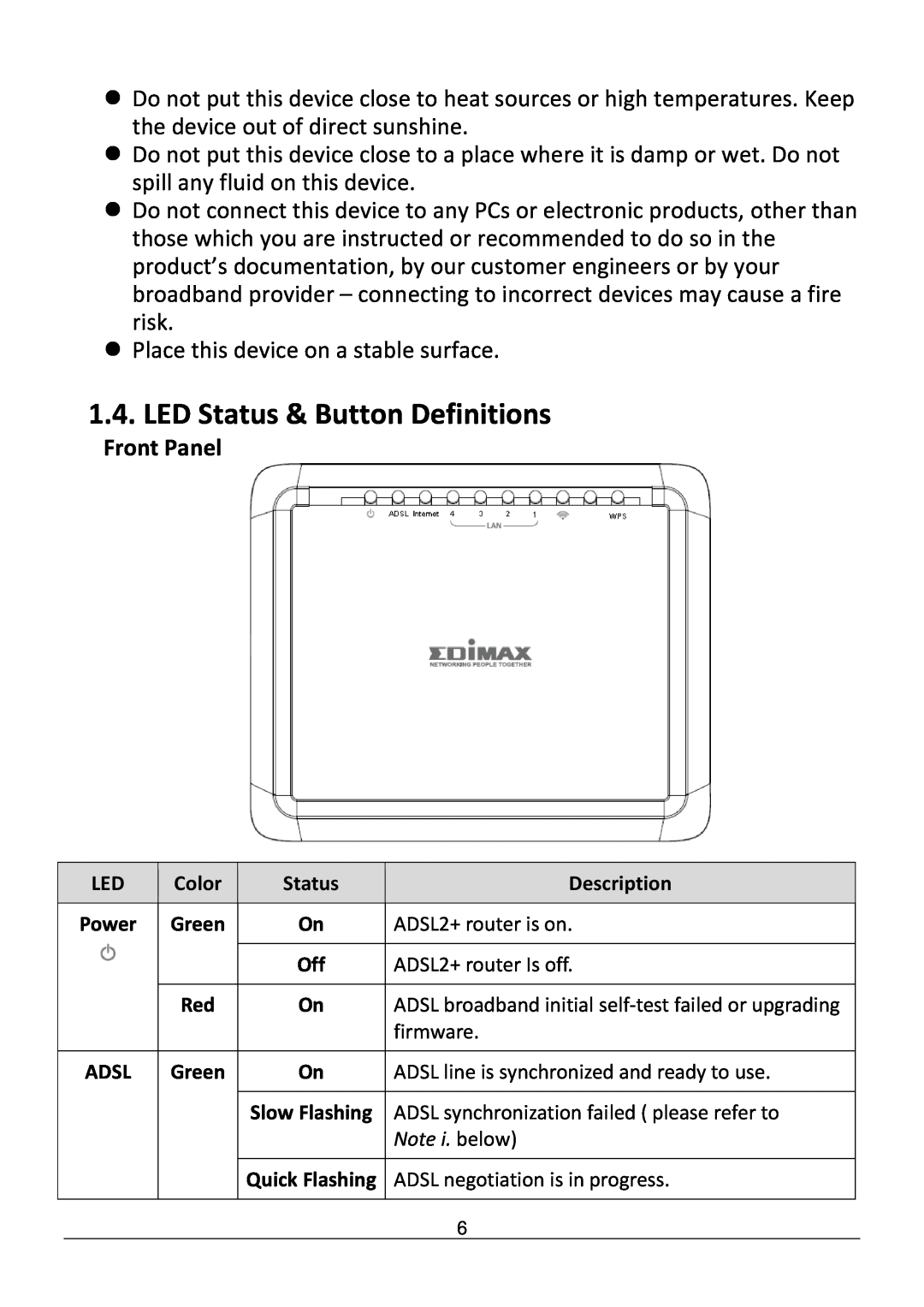 Edimax Technology AR-7286WNB user manual LED Status & Button Definitions, Front Panel 