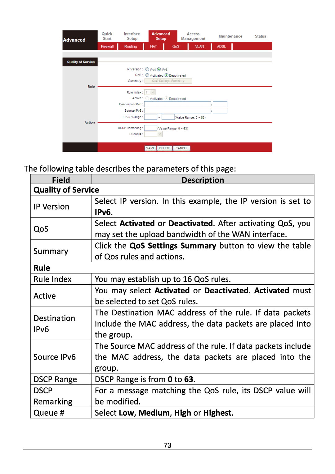 Edimax Technology AR-7286WNB IPv6, You may select Activated or Deactivated . Activated must, Field, Description, Rule 