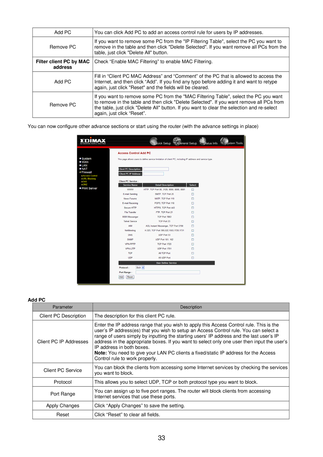 Edimax Technology BR-6104KP user manual Filter client PC by MAC, Add PC 