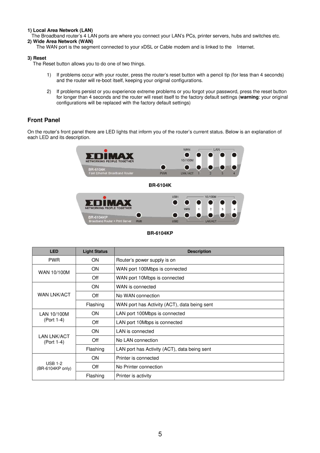 Edimax Technology BR-6104KP user manual Front Panel, Local Area Network LAN, Wide Area Network WAN, Reset 