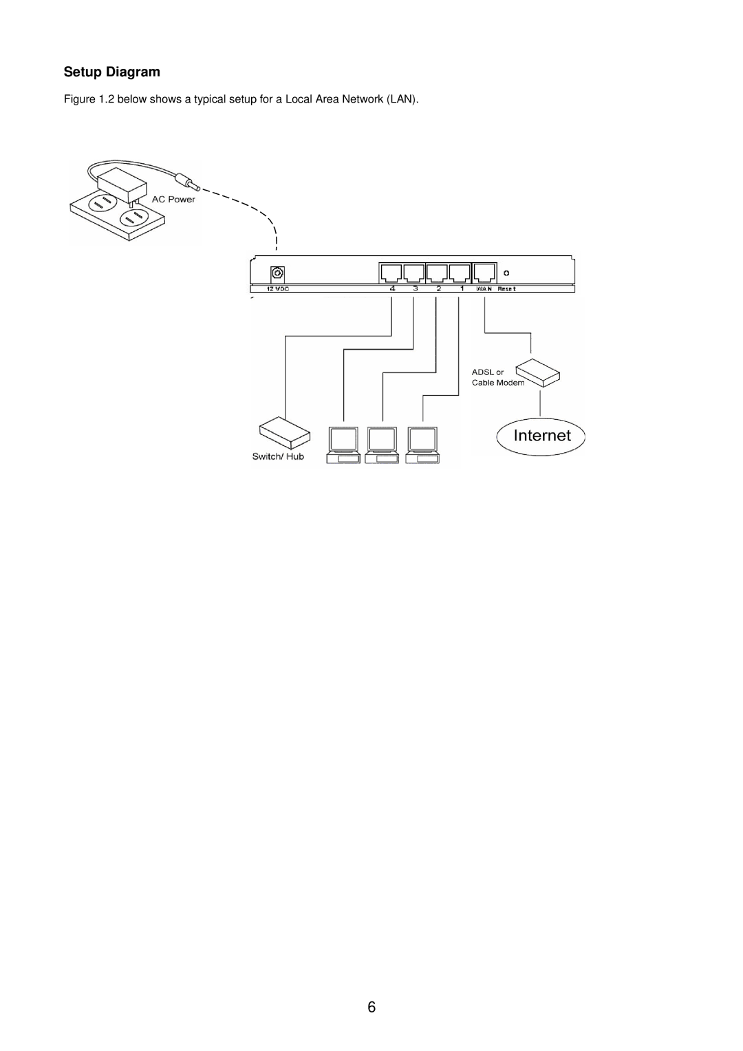 Edimax Technology BR-6104KP user manual Setup Diagram, Below shows a typical setup for a Local Area Network LAN 