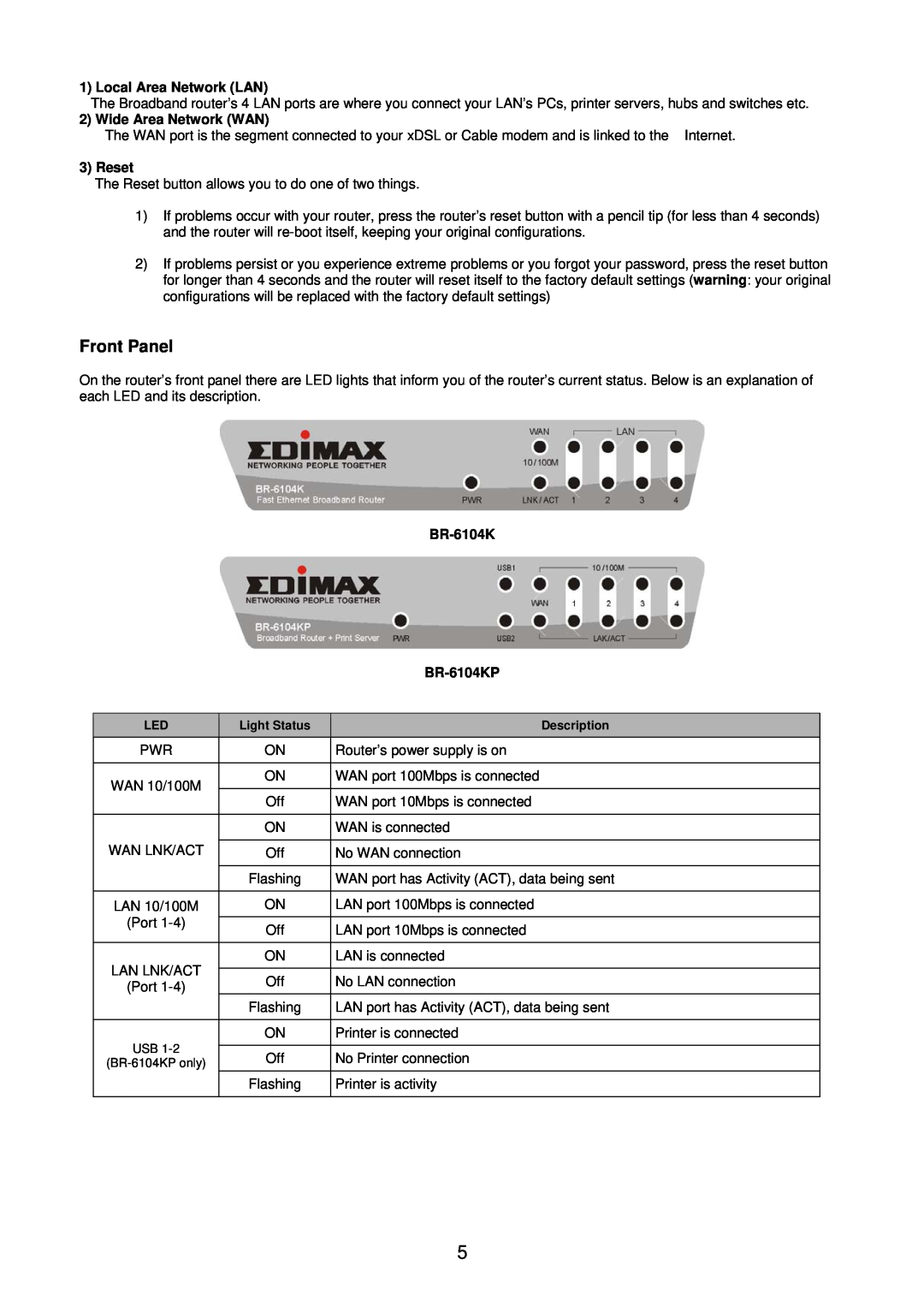 Edimax Technology BR-6104KP user manual Front Panel, Local Area Network LAN, Wide Area Network WAN, Reset 