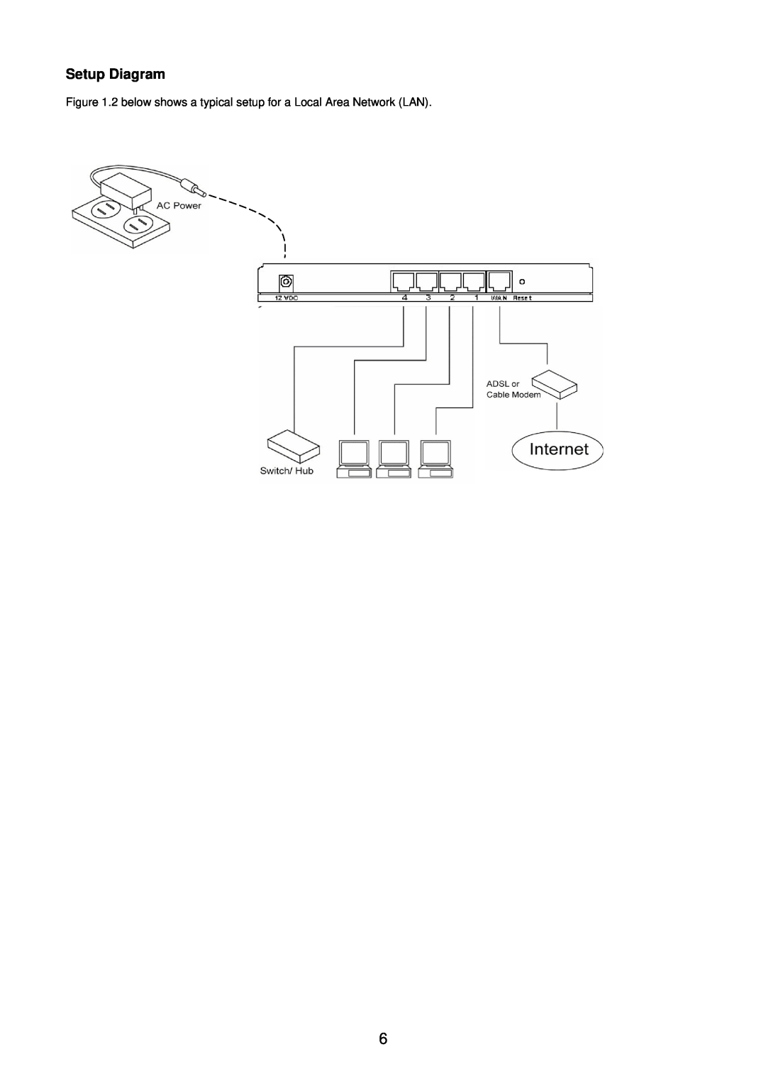 Edimax Technology BR-6104KP user manual Setup Diagram, 2 below shows a typical setup for a Local Area Network LAN 