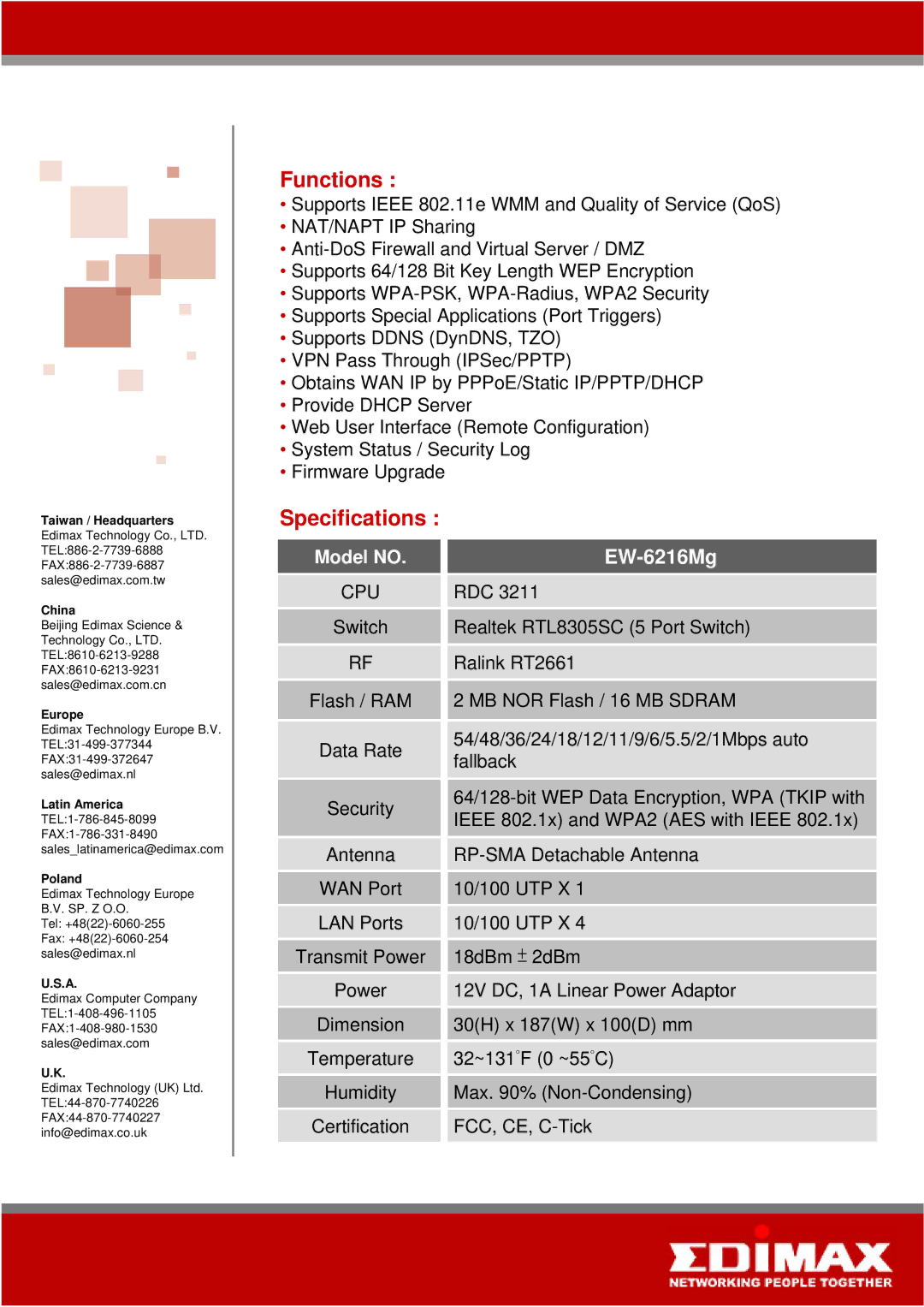 Edimax Technology BR-6216Mg manual Functions, Specifications 