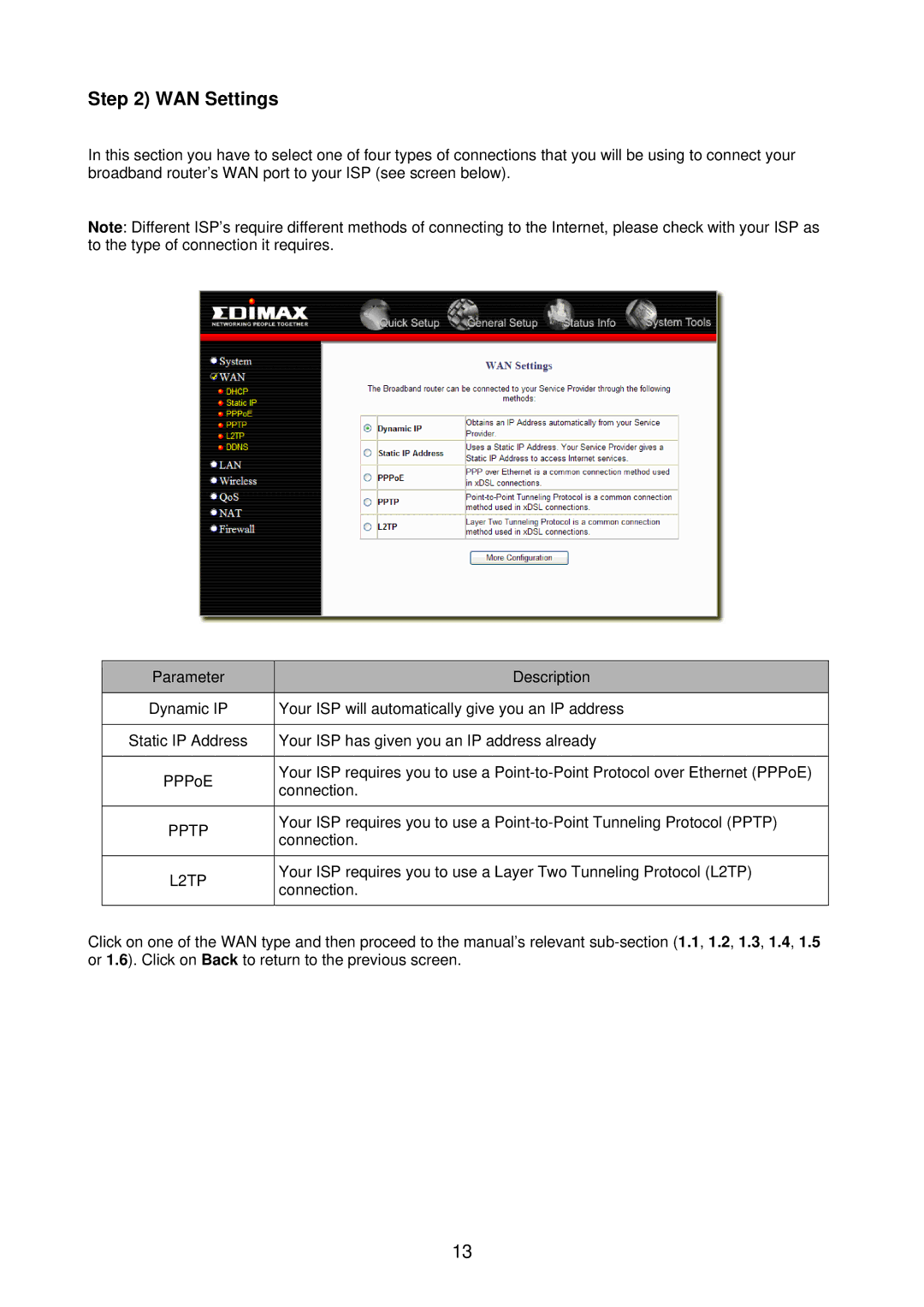 Edimax Technology BR-6218Mg user manual WAN Settings, Pptp, L2TP 