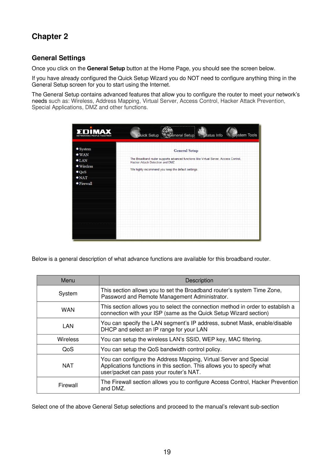 Edimax Technology BR-6218Mg user manual General Settings, Wan, Lan, Nat 