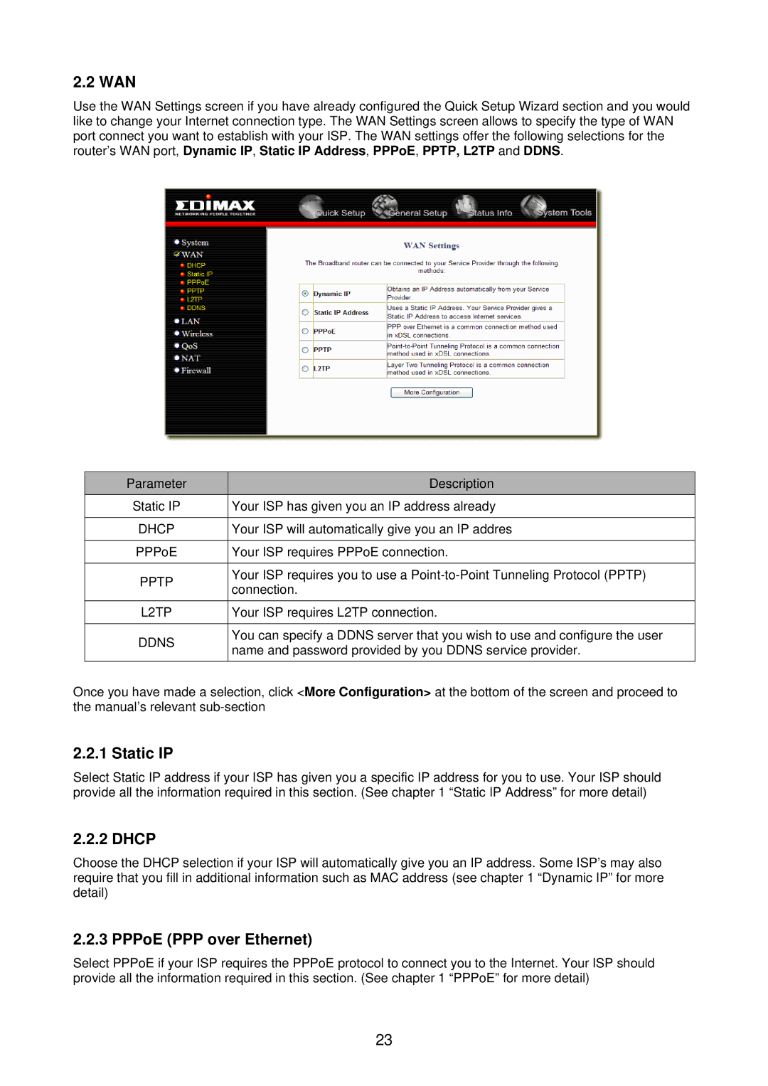 Edimax Technology BR-6218Mg user manual Wan, Static IP, Dhcp, PPPoE PPP over Ethernet 