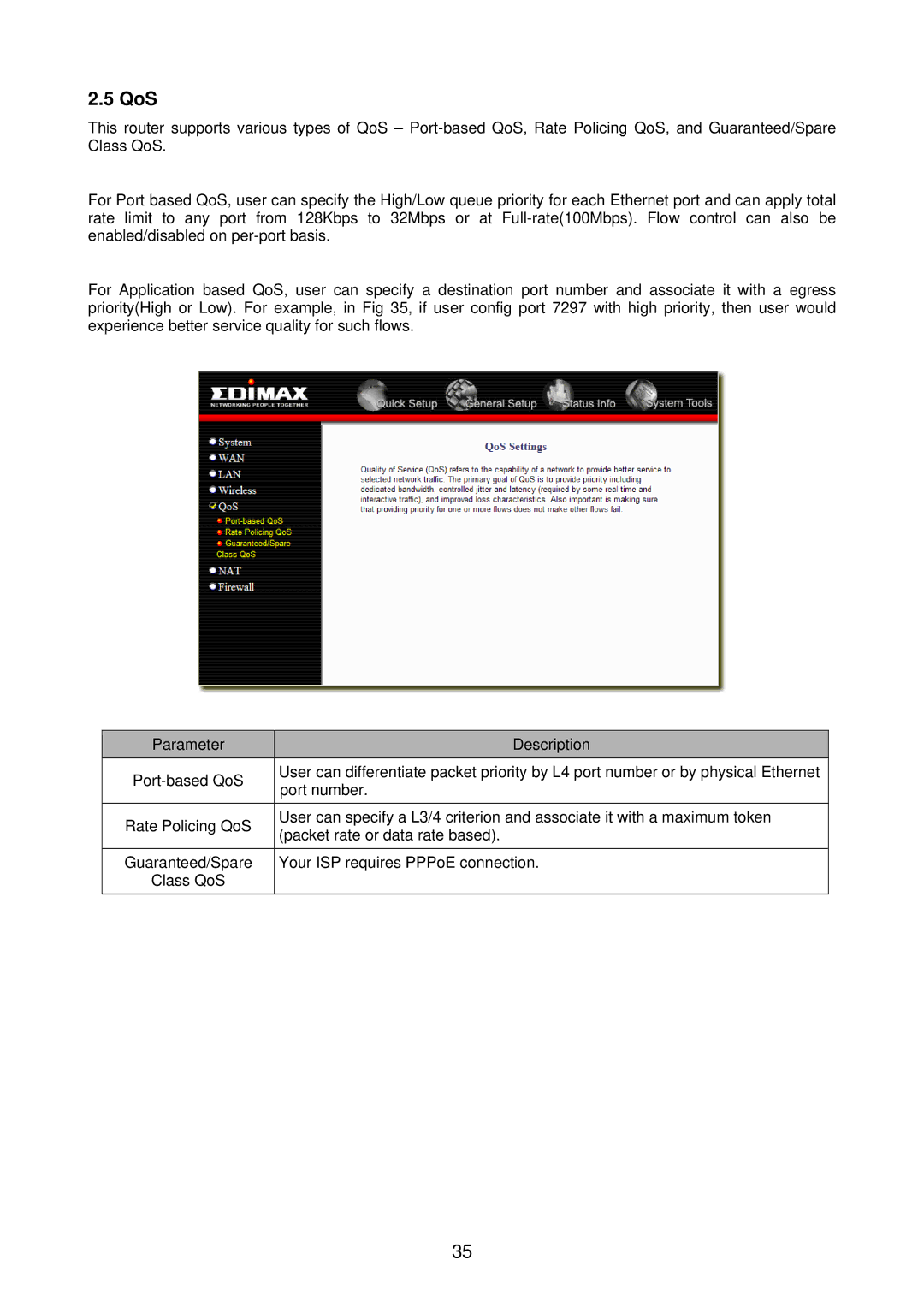 Edimax Technology BR-6218Mg user manual QoS 