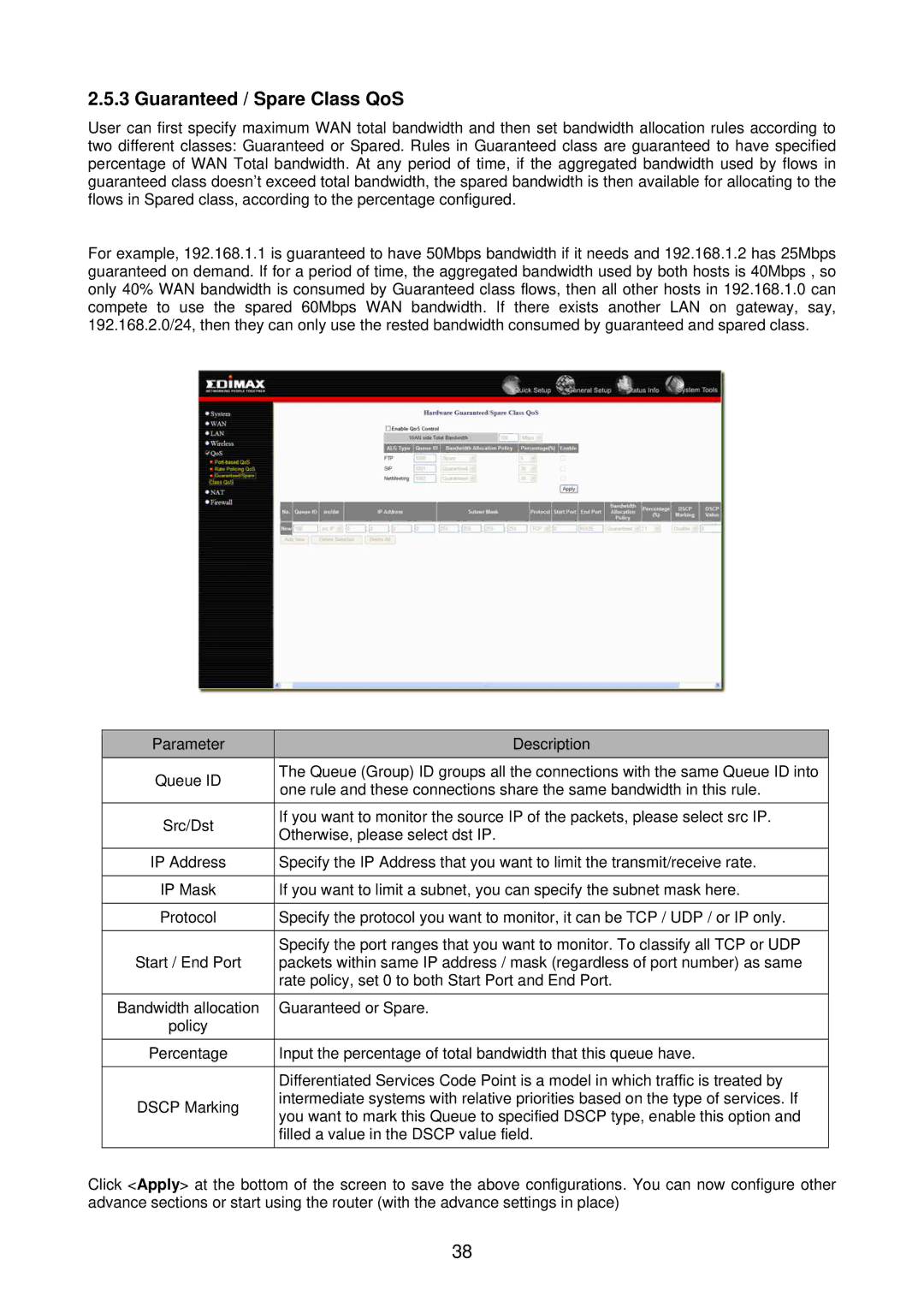 Edimax Technology BR-6218Mg user manual Guaranteed / Spare Class QoS 