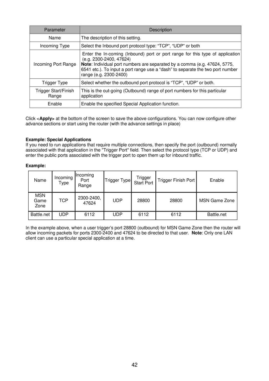 Edimax Technology BR-6218Mg user manual Example Special Applications, Msn Tcp, Udp 