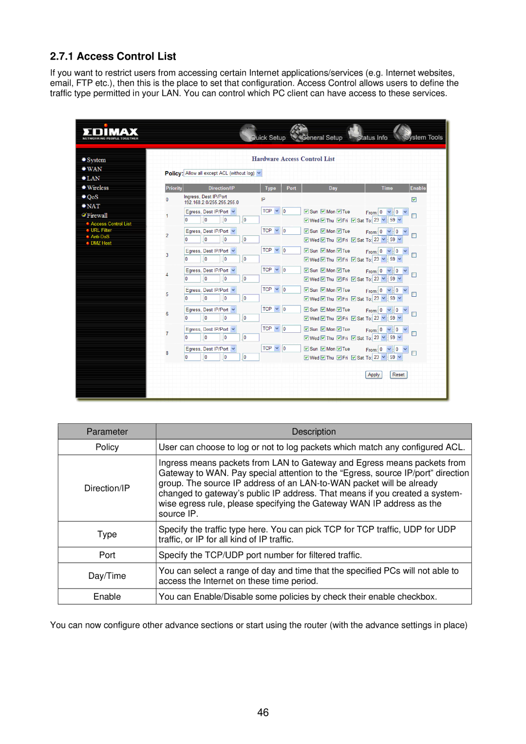 Edimax Technology BR-6218Mg user manual Access Control List 