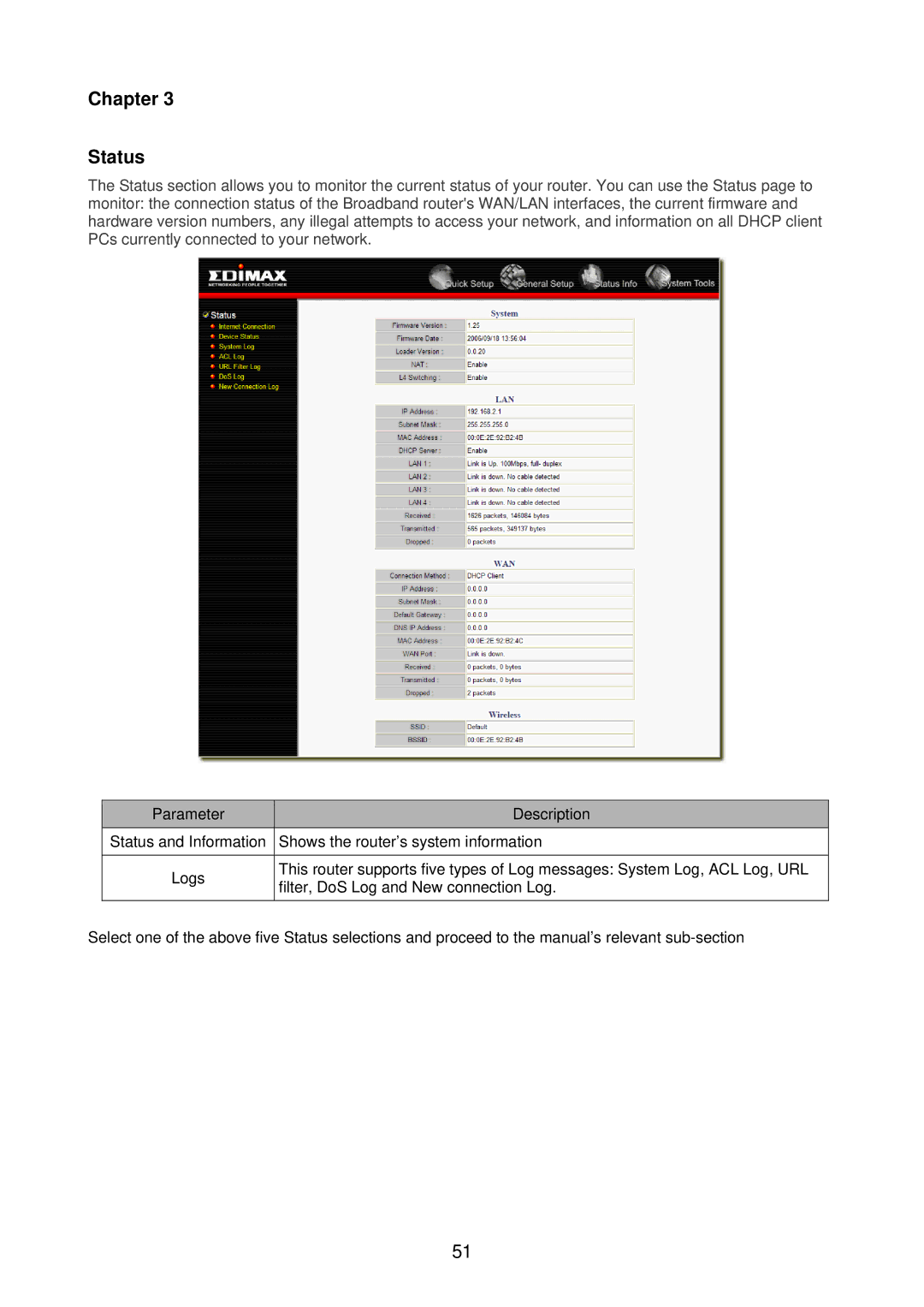 Edimax Technology BR-6218Mg user manual Chapter Status 