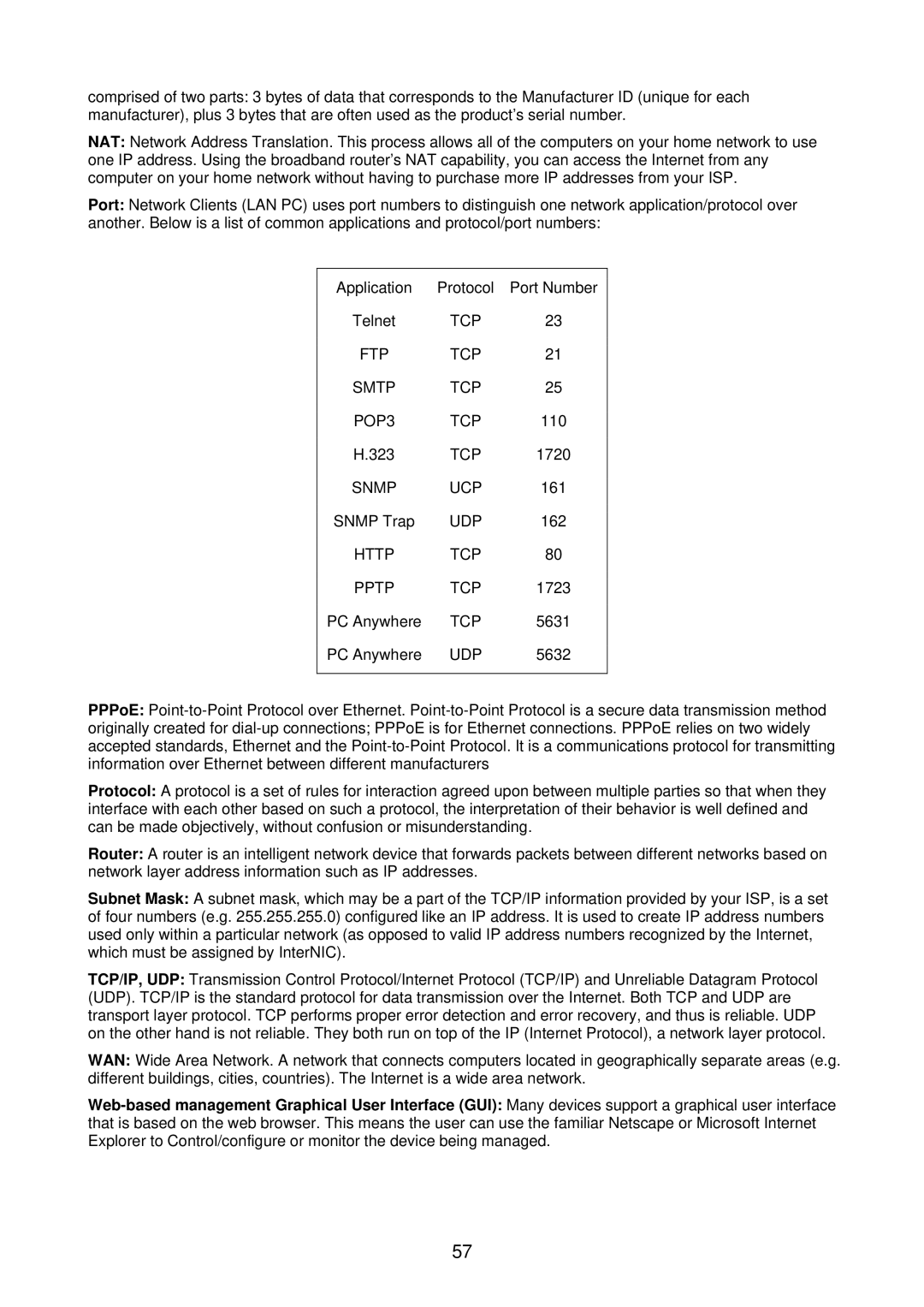 Edimax Technology BR-6218Mg user manual TCP FTP Smtp POP3, Snmp UCP, Http TCP Pptp 