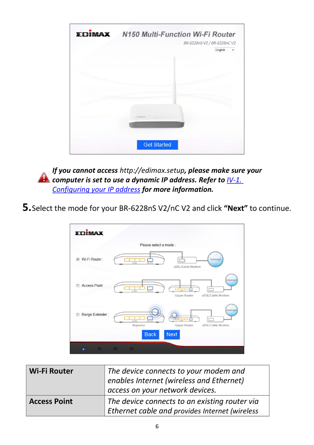 Edimax Technology BR-6228NC V2 manual Wi‐Fi Router 