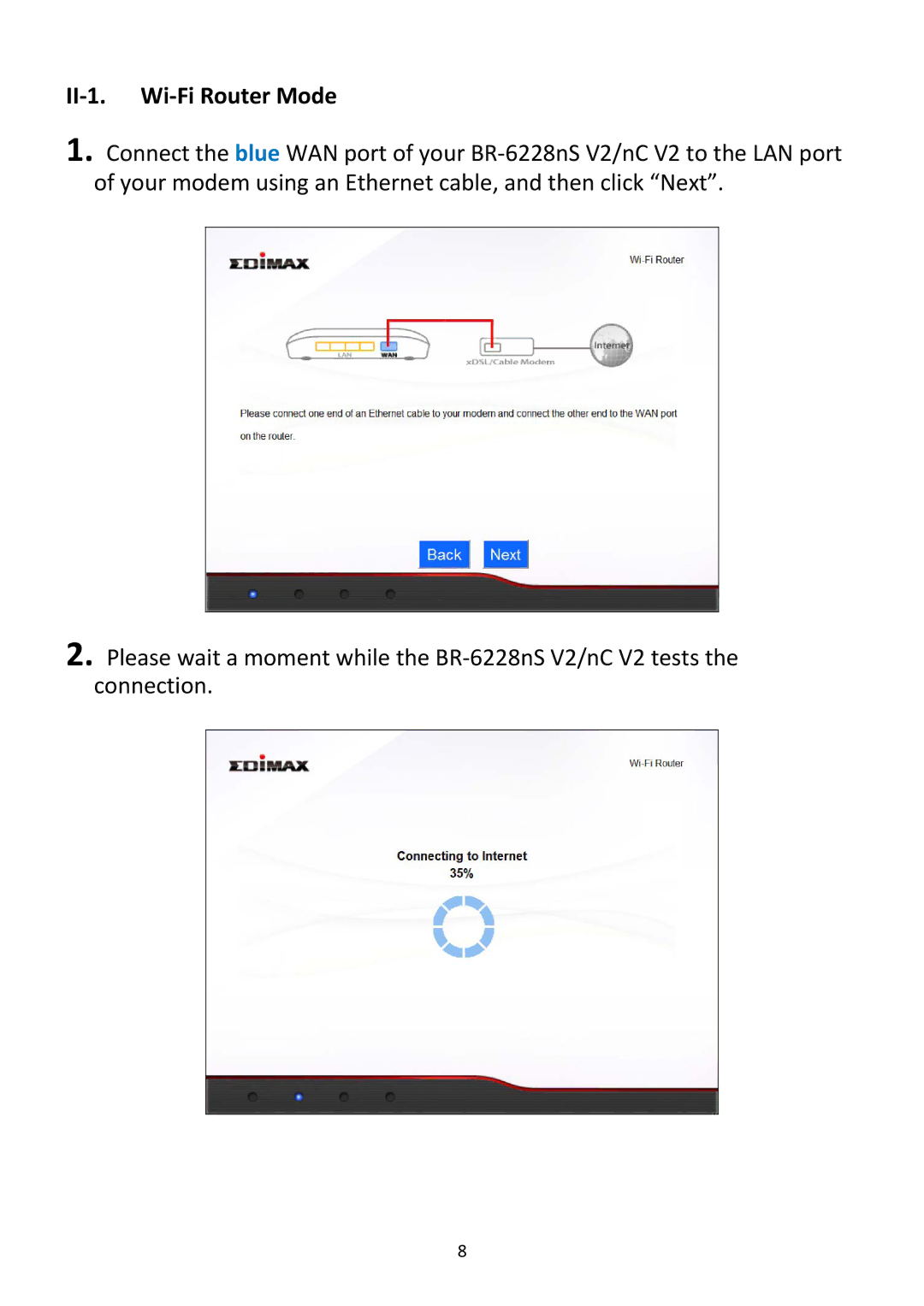 Edimax Technology BR-6228NC V2 manual II‐1. Wi‐Fi Router Mode 