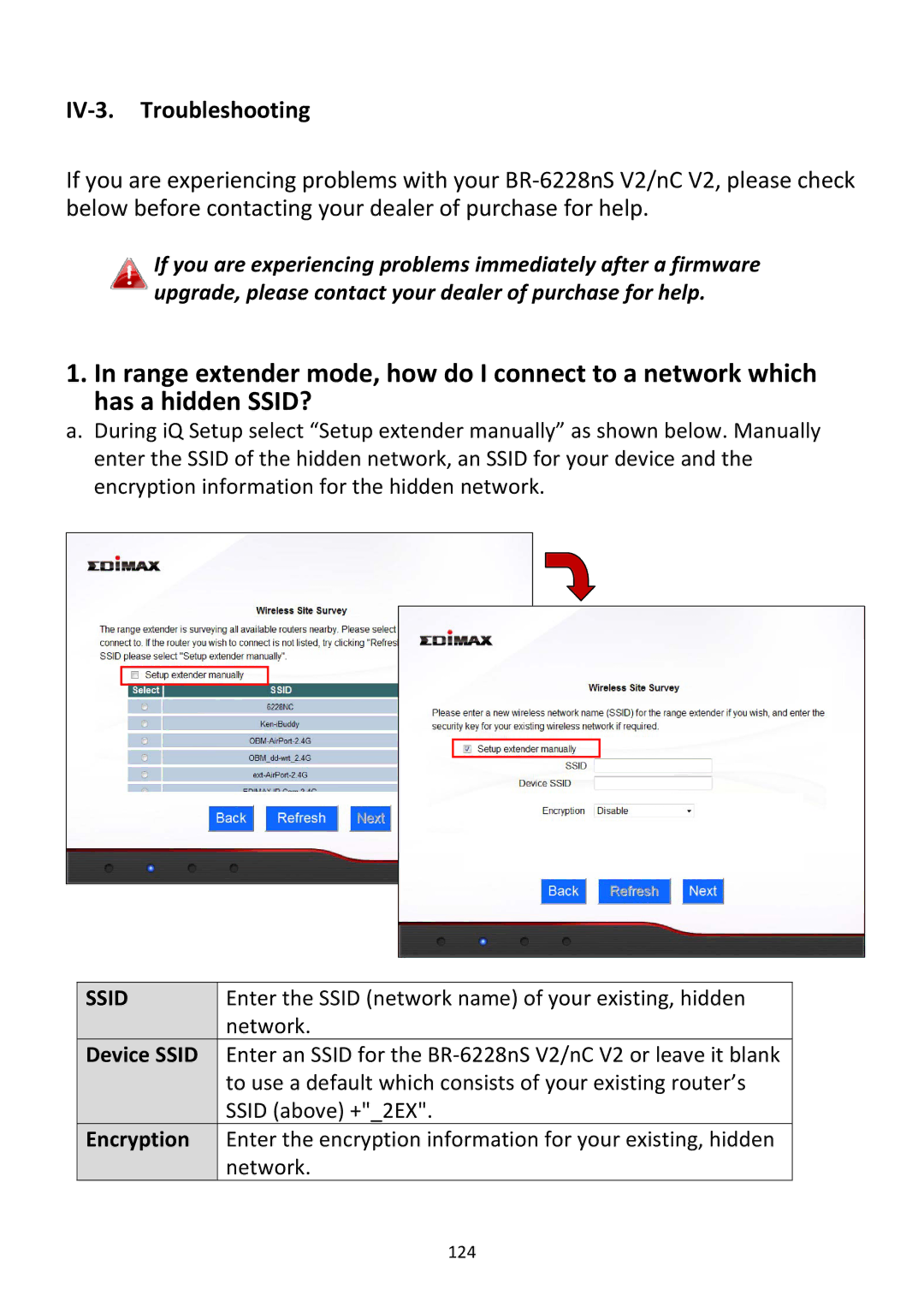 Edimax Technology BR-6228NC V2 manual IV‐3. Troubleshooting, Ssid 