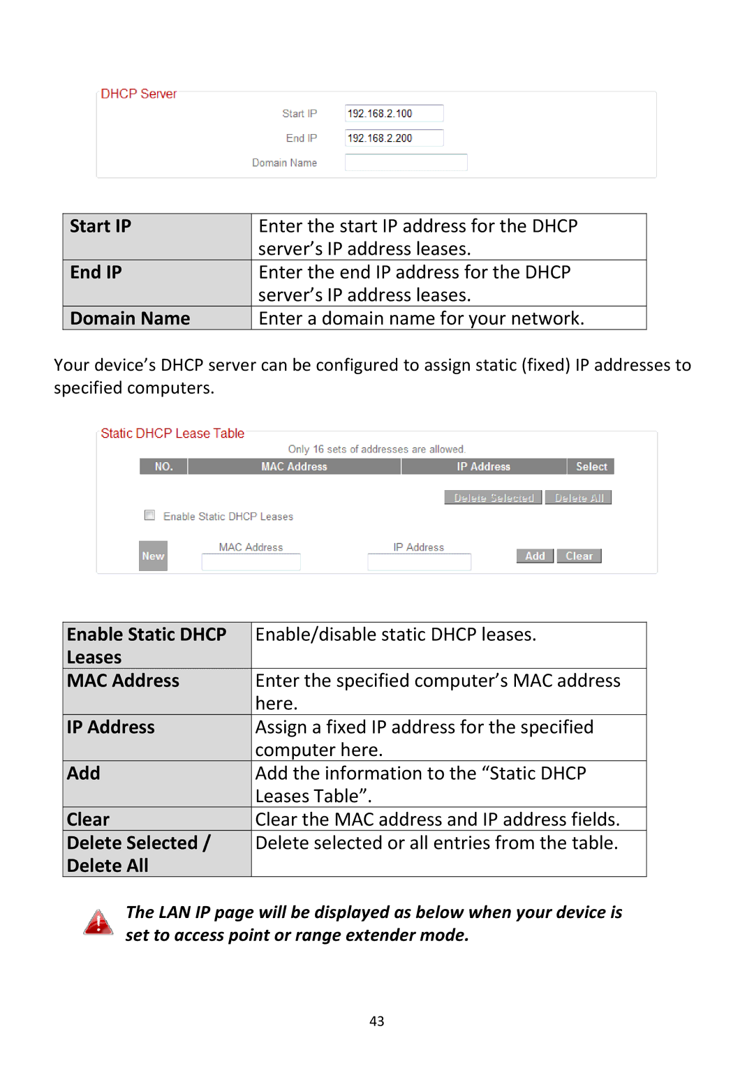 Edimax Technology BR-6228NC V2 manual Start IP, End IP, Enable Static Dhcp, Leases MAC Address, Clear, Delete Selected 
