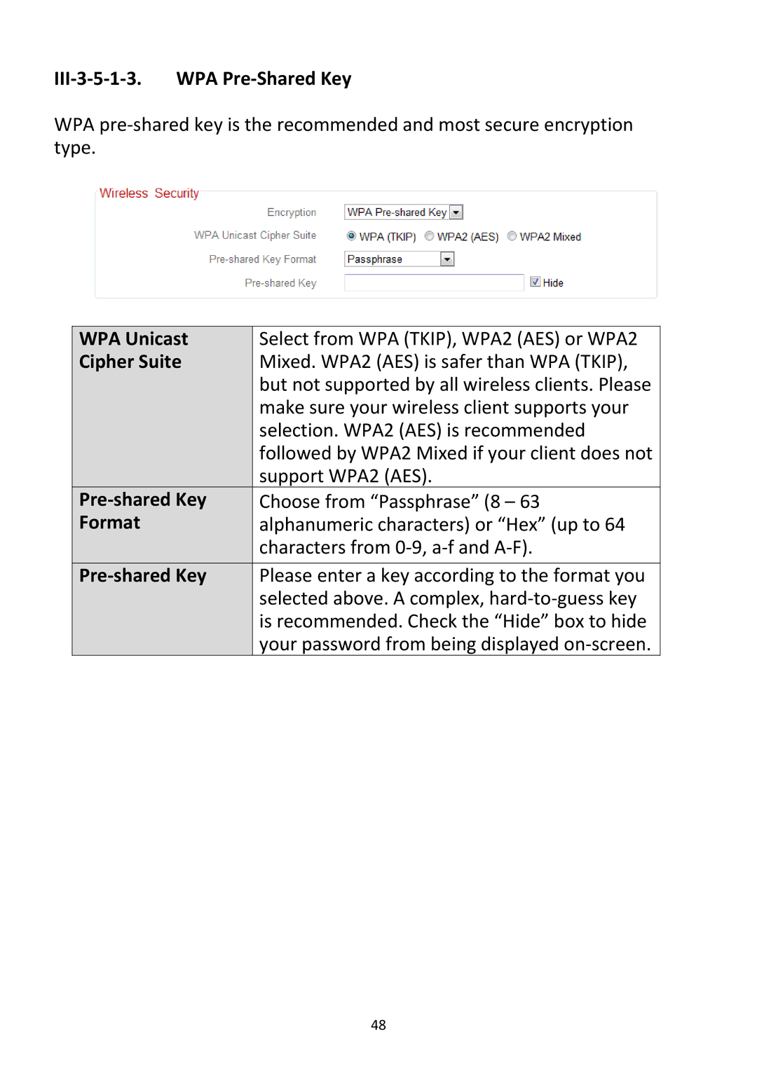 Edimax Technology BR-6228NC V2 manual III‐3‐5‐1‐3. WPA Pre‐Shared Key, WPA Unicast, Cipher Suite, Pre‐shared Key, Format 