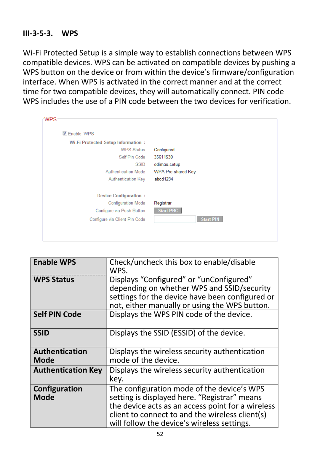 Edimax Technology BR-6228NC V2 manual III‐3‐5‐3. WPS, Enable WPS, WPS Status, Self PIN Code, Mode, Authentication Key 