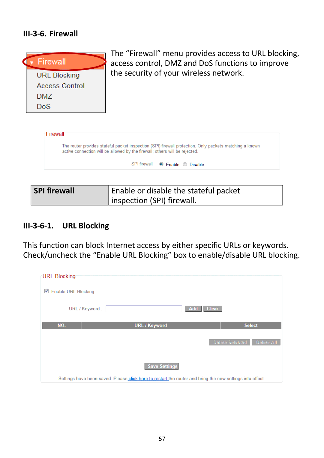 Edimax Technology BR-6228NC V2 manual III‐3‐6. Firewall, SPI firewall, III‐3‐6‐1. URL Blocking 