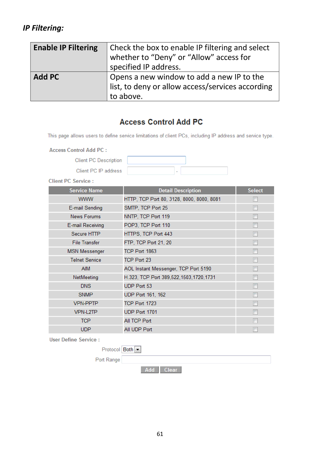 Edimax Technology BR-6228NC V2 manual Enable IP Filtering, Add PC 