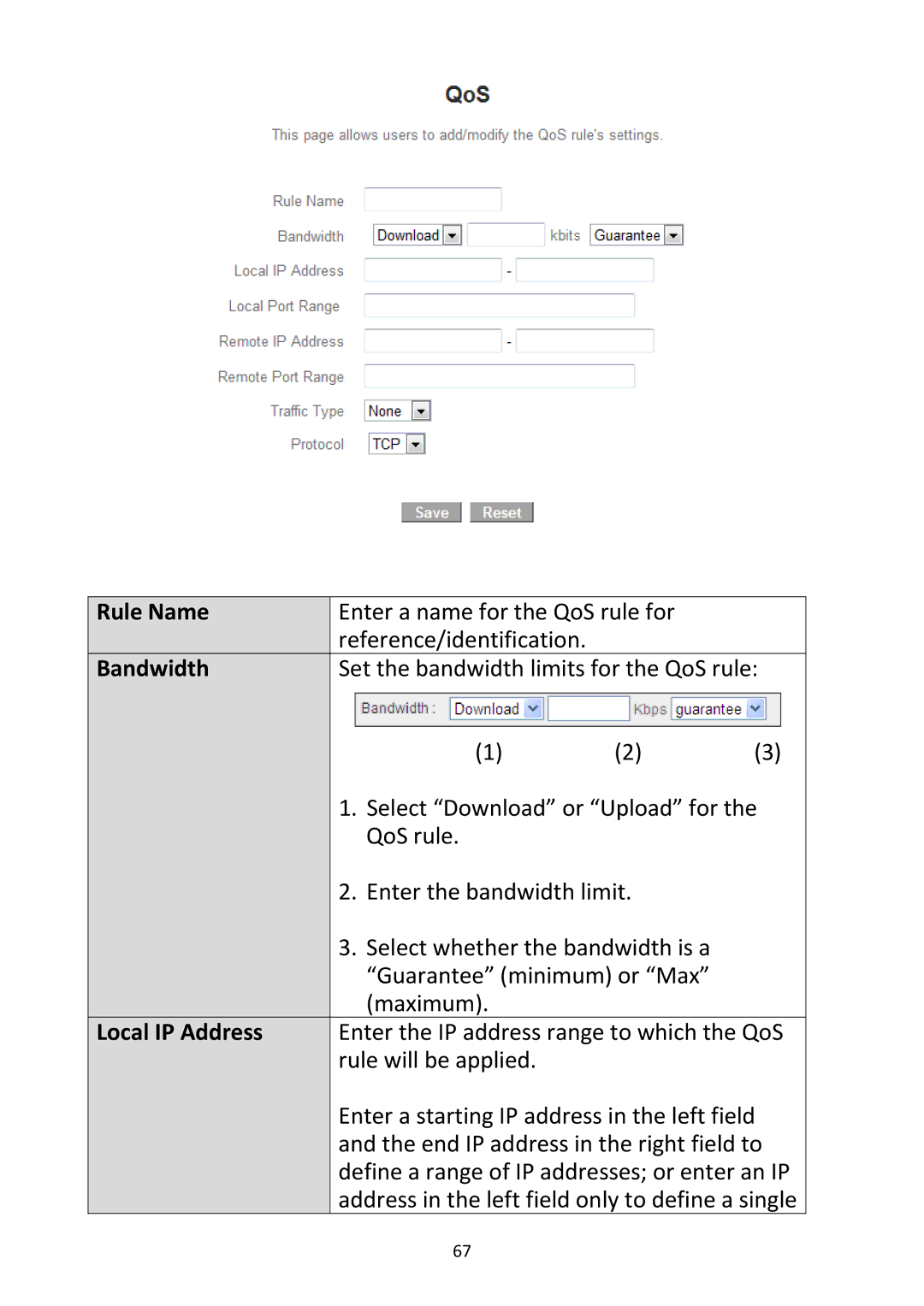 Edimax Technology BR-6228NC V2 manual Rule Name, Local IP Address 