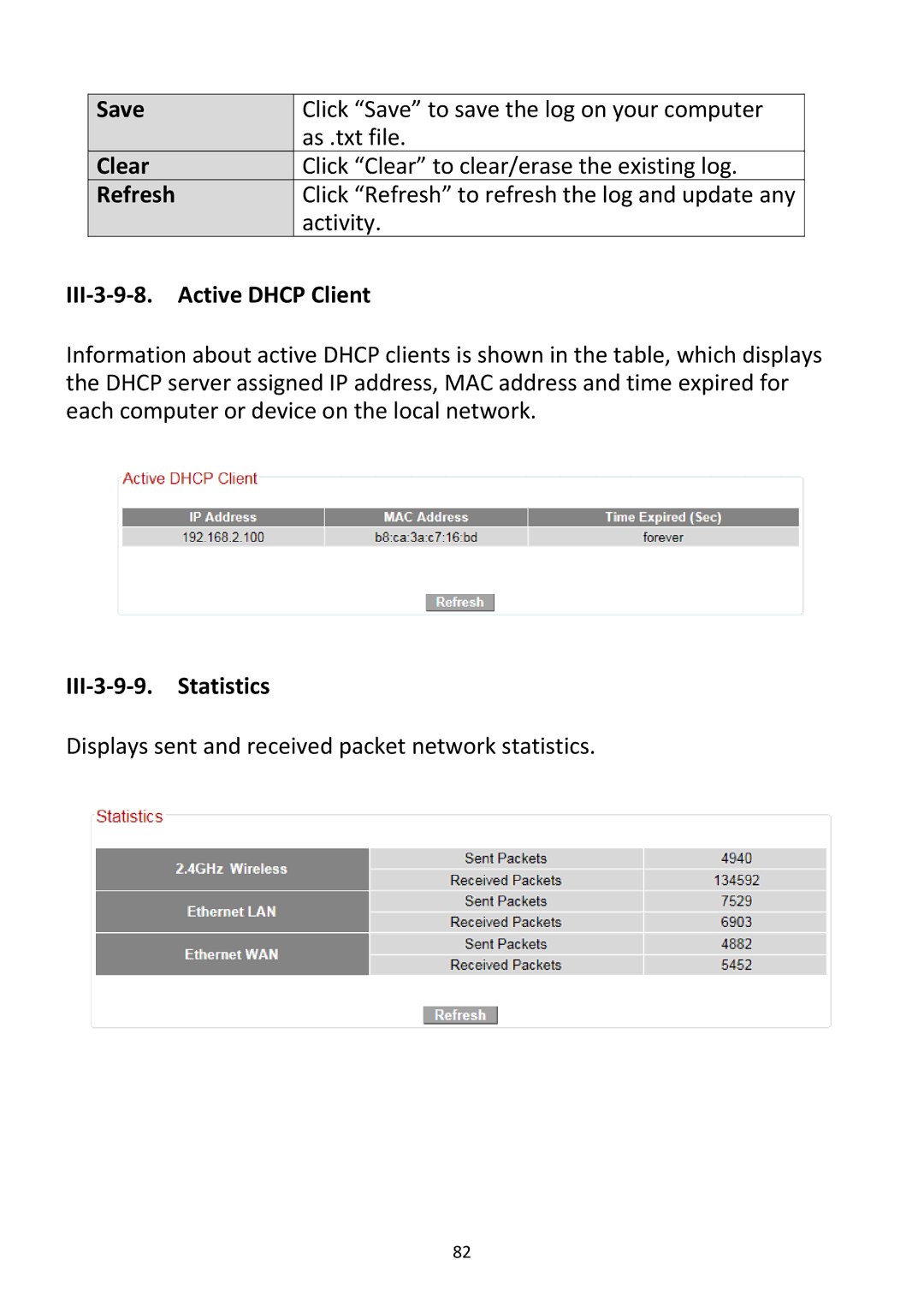 Edimax Technology BR-6228NC V2 manual Refresh, III‐3‐9‐8. Active Dhcp Client, III‐3‐9‐9. Statistics 