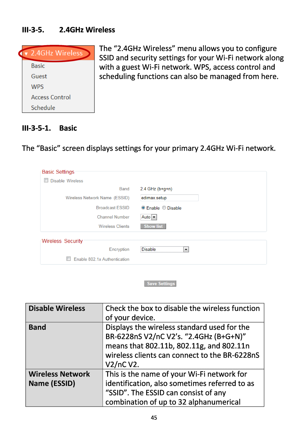 Edimax Technology BR-6228NC V2 manual III‐3‐5. 2.4GHz Wireless, III‐3‐5‐1. Basic, Disable Wireless, Band, Wireless Network 