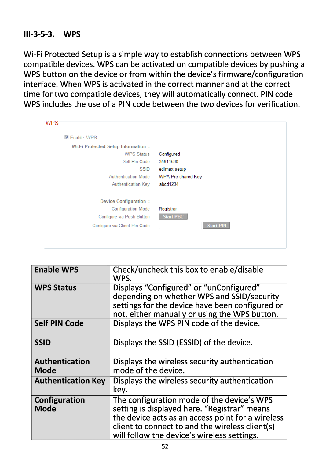 Edimax Technology BR-6228NC V2 manual III‐3‐5‐3. WPS, Enable WPS, WPS Status, Self PIN Code, Ssid, Authentication, Mode 