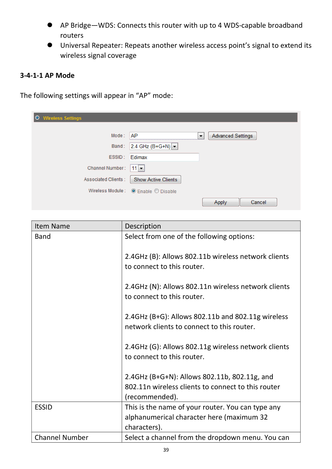 Edimax Technology BR-6478Gn user manual ‐4‐1‐1 AP Mode 