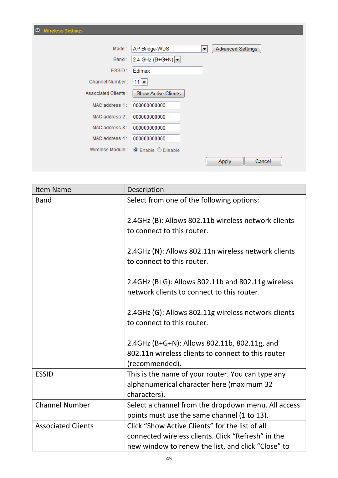 Edimax Technology BR-6478Gn user manual Essid 