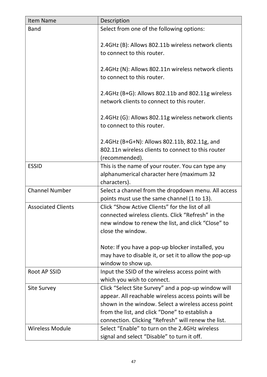 Edimax Technology BR-6478Gn user manual Essid 