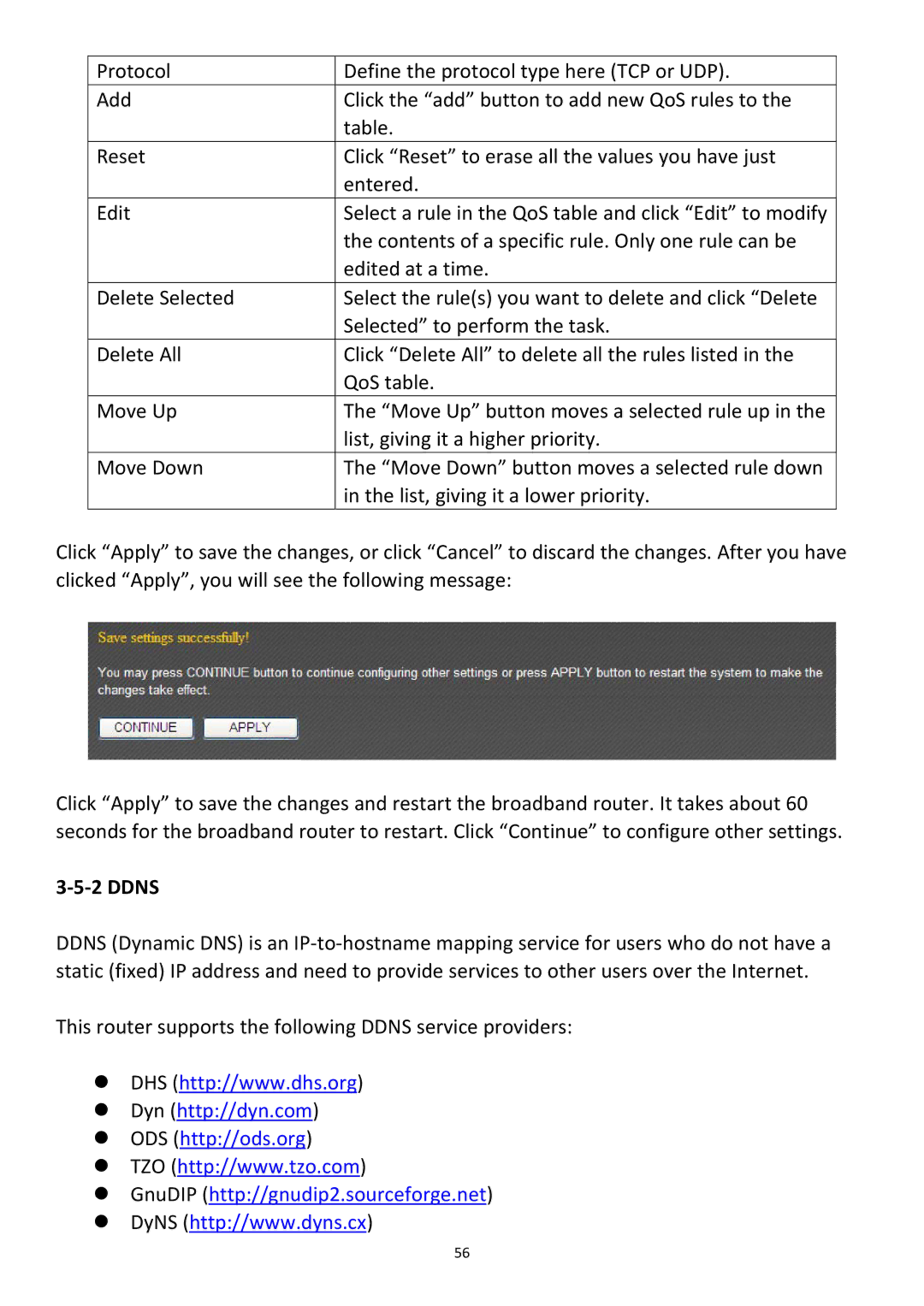 Edimax Technology BR-6478Gn user manual ‐5‐2 Ddns 