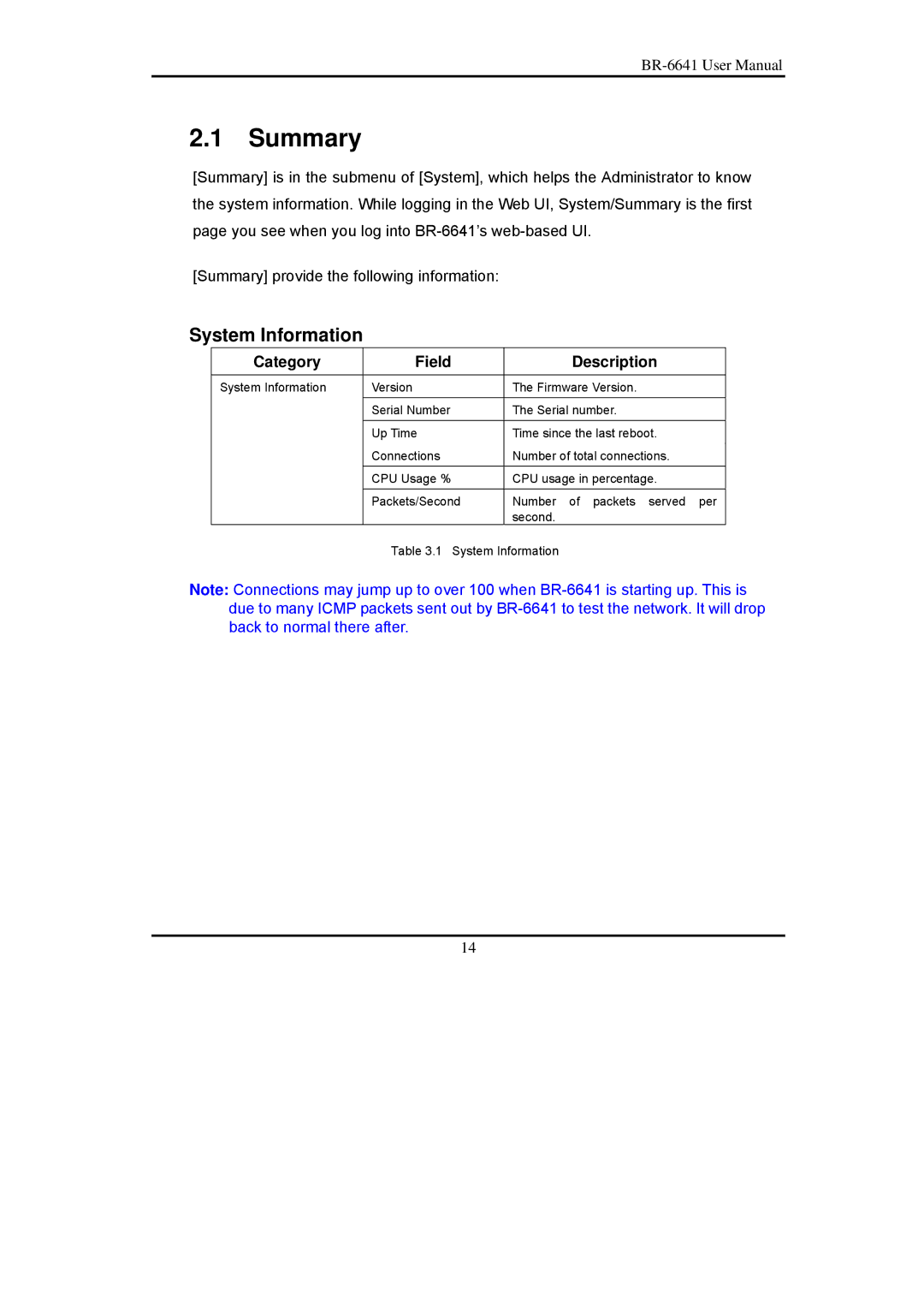 Edimax Technology BR-6641 user manual Summary, System Information, Category Field Description 